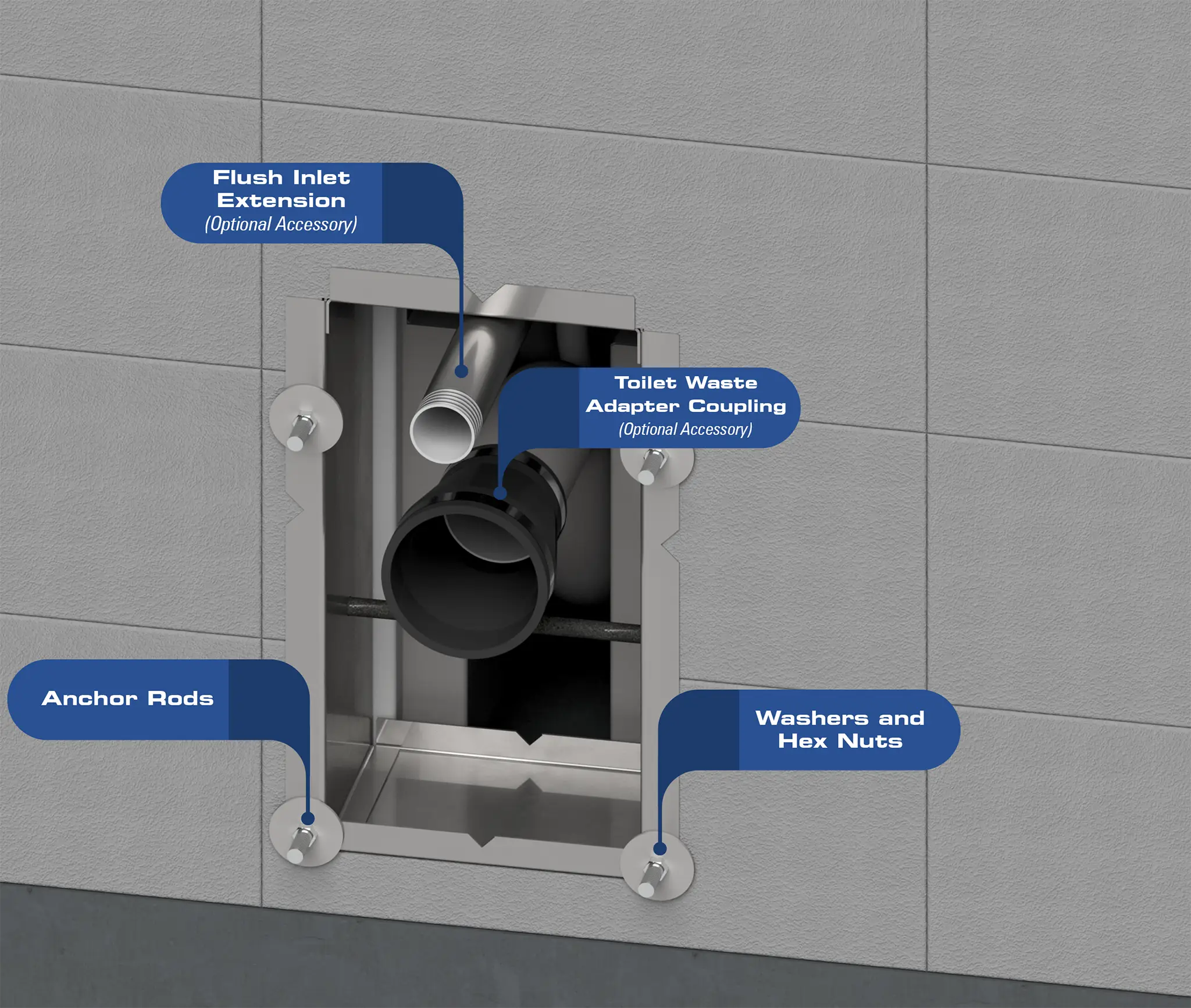 The open chase for a chase mounted toilet.