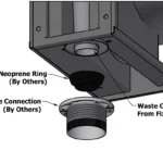 A diagram of a toilet waste connection with a basic floor outlet.