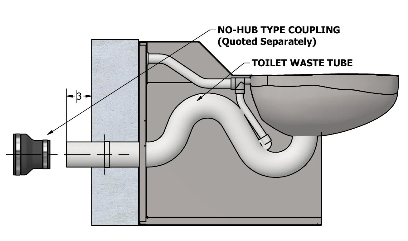 A diagram of a toilet waste connection with a basic wall outlet (no-hub).