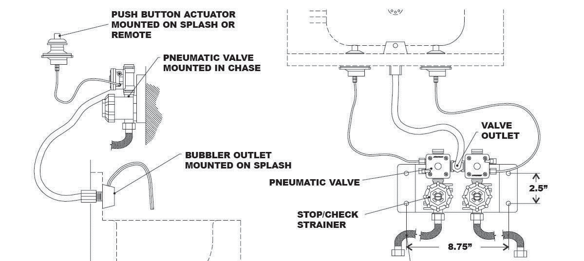 A diagram depicting a pneumatic valve installation.