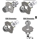 A diagram of bubbler orientations for B1, B1H, B3H, and B5H bubblers.