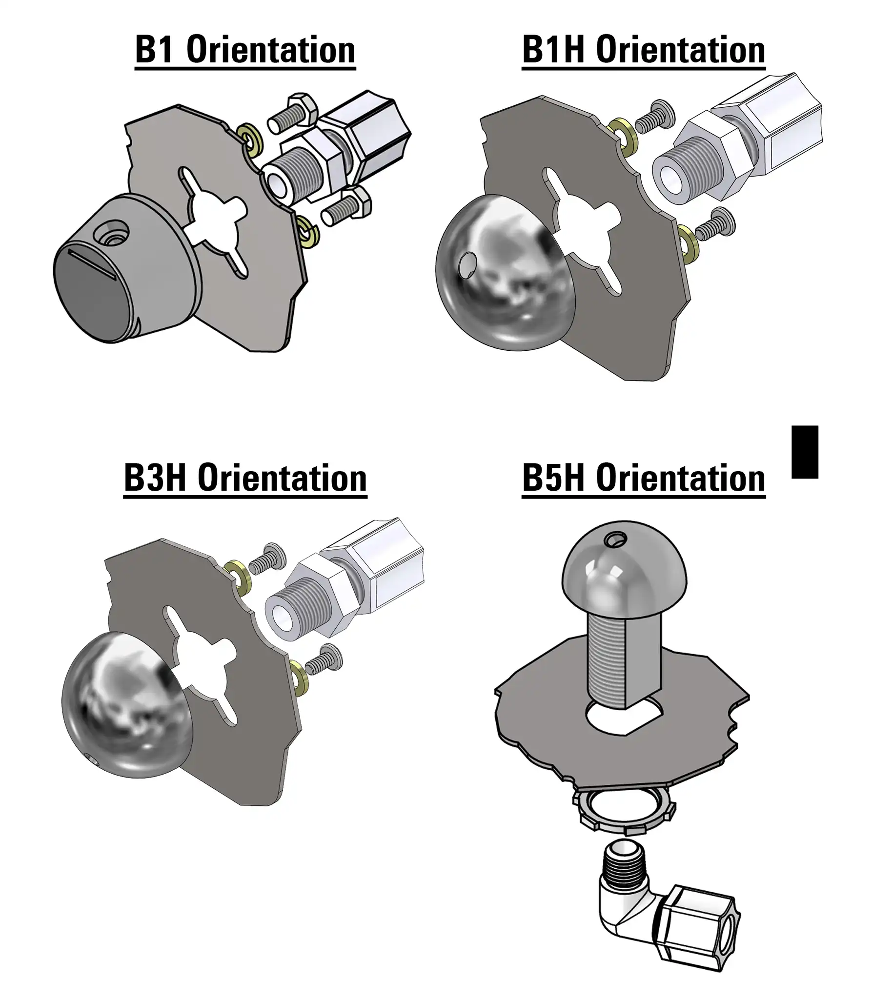 A diagram of bubbler orientations for B1, B1H, B3H, and B5H bubblers.